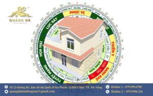 Những điều kiêng kỵ theo phong thuỷ